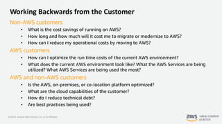 © 2019, Amazon Web Services, Inc. or its Affiliates.
Working Backwards from the Customer
Non-AWS customers
• What is the cost savings of running on AWS?
• How long and how much will it cost me to migrate or modernize to AWS?
• How can I reduce my operational costs by moving to AWS?
AWS customers
• How can I optimize the run time costs of the current AWS environment?
• What does the current AWS environment look like? What the AWS Services are being
utilized? What AWS Services are being used the most?
AWS and non-AWS customers
• Is the AWS, on-premises, or co-location platform optimized?
• What are the cloud capabilities of the customer?
• How do I reduce technical debt?
• Are best practices being used?
 