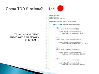 Teste unitário criado
criado com o framework
xUnit.net →
 