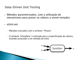  Métodos parametrizados, com a utilização de
mecanismos para prover os valores a serem testados
 xUnit.net
◦ Métodos marcados com o atributo “Theory”
◦ O atributo “InlineData” é utilizado para a especificação de valores,
estando associado a um método de teste
 