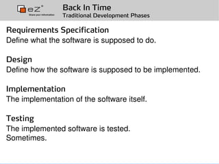 Test Driven Development