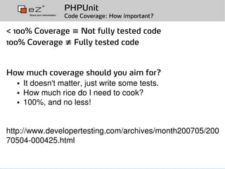Test Driven Development