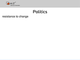 Test Driven Development