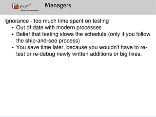 Test Driven Development