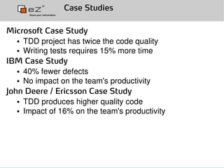 Test Driven Development
