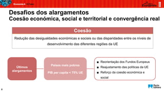 Desafios dos alargamentos
Coesão económica, social e territorial e convergência real
6
Últimos
alargamentos
▪ Reorientação dos Fundos Europeus
▪ Reajustamento das políticas da UE
▪ Reforço da coesão económica e
social
Países mais pobres
PIB per capita < 75% UE
Coesão
Redução das desigualdades económicas e sociais ou das disparidades entre os níveis de
desenvolvimento das diferentes regiões da UE
 