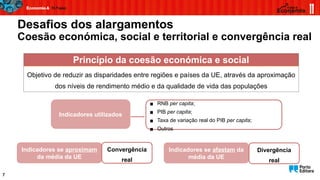 Desafios dos alargamentos
Coesão económica, social e territorial e convergência real
7
▪ RNB per capita;
▪ PIB per capita;
▪ Taxa de variação real do PIB per capita;
▪ Outros
Indicadores utilizados
Princípio da coesão económica e social
Objetivo de reduzir as disparidades entre regiões e países da UE, através da aproximação
dos níveis de rendimento médio e da qualidade de vida das populações
Indicadores se aproximam
da média da UE
Convergência
real
Indicadores se afastam da
média da UE
Divergência
real
 