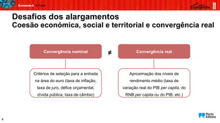 Desafios dos alargamentos
Coesão económica, social e territorial e convergência real
9
Convergência nominal
Critérios de seleção para a entrada
na área do euro (taxa de inflação,
taxa de juro, défice orçamental,
dívida pública, taxa de câmbio)
Convergência real
Aproximação dos níveis de
rendimento médio (taxa de
variação real do PIB per capita, do
RNB per capita ou do PIB, etc.)
≠
 