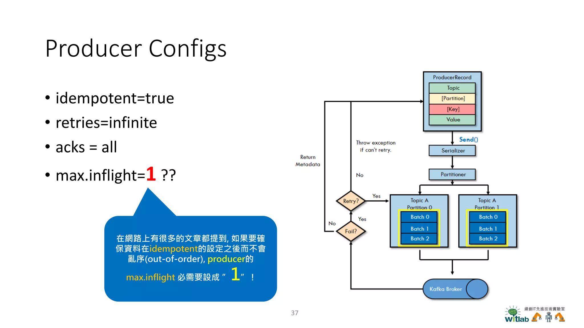Producer Configs
• idempotent=true
• retries=infinite
• acks = all
• max.inflight=1 ??
-() 1 )
1 1 1 () ! 1( )
- .- ,
37
 