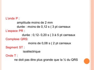 L’onde P :
amplitude moins de 2 mm
durée : moins de 0,12 s ( 3 pt carreaux
L’espace PR :
durée : 0,12- 0,20 s ( 3 à 5 pt carreaux
Complexe QRS:
moins de 0,08 s ( 2 pt carreaux
Segment ST :
isoélectrique
Onde T :
ne doit pas être plus grande que la ½ du QRS

 