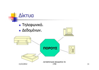 Δίκτυα
n   Τηλεφωνικό.
n   Δεδομένων.



              ΠΟΡΟΥΣ



              ΛΕΥΘΕΡΟΥΔΗΣ ΘΕΟΔΩΡΟΣ ΠΕ
11/21/2012             1708             11
 