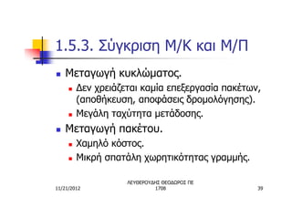 1.5.3. Σύγκριση Μ/Κ και Μ/Π
n   Μεταγωγή κυκλώματος.
     n   Δεν χρειάζεται καμία επεξεργασία πακέτων,
         (αποθήκευση, αποφάσεις δρομολόγησης).
     n   Μεγάλη ταχύτητα μετάδοσης.
n   Μεταγωγή πακέτου.
     n   Χαμηλό κόστος.
     n   Μικρή σπατάλη χωρητικότητας γραμμής.

                    ΛΕΥΘΕΡΟΥΔΗΣ ΘΕΟΔΩΡΟΣ ΠΕ
11/21/2012                   1708                39
 