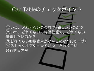 ①いつ、どれくらいの金額でexitしたいのか？
②いつ、どれくらいの時価総額で、どれくらい
調達したいのか？
③どれくらい初期費用がかかるのか？(Jカーブ）
④ストックオプションをいつ、どれくらい
発行するのか
Cap Tableのチェックポイント
 