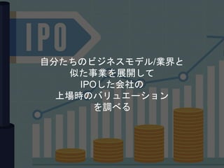 自分たちのビジネスモデル/業界と
似た事業を展開して
IPOした会社の
上場時のバリュエーション
を調べる
 