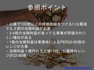 ・公募で100億以上の時価総額をつけるには最低
でも３億の当期利益が必要
・3-4億の当期利益があっても事業が評価されに
くい場合がある
・1億の当期利益は事業体によるPER22-85倍の
レンジが大事
・当期利益１億円台で上場13社、公募時のレン
ジが22-86億
参照ポイント
https://careerdb.jp/articles/22
 
