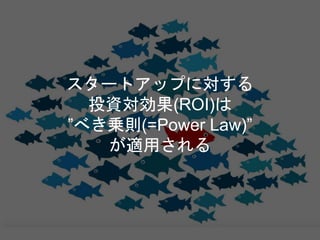 スタートアップに対する
投資対効果(ROI)は
”べき乗則(=Power Law)”
が適用される
 