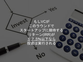 もしVCが
このラウンドで
スタートアップに期待する
リターン(IRR)が
５７.5％以下なら
投資は実行される
 