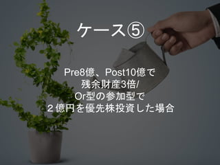 Pre8億、Post10億で
残余財産3倍/
Or型の参加型で
２億円を優先株投資した場合
ケース⑤
 