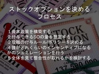 ストックオプションを決める
プロセス
１資本政策を構築する
２付与できるSOの量を想定する
３役職の付与ルール/ポリシーを決める
４誰がどれくらいのインセンティブになる
かのシュミレーションを行う
５全体を見て整合性が取れるかを検討する
 