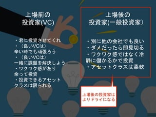 ・別に他の会社でも良い
・ダメだったら即見切る
・ワクワク感ではなく冷
静に儲かるかで投資
・アセットクラスは柔軟
上場前の
投資家(VC)
上場後の
投資家(一般投資家）
上場後の投資家は
よりドライになる
・君に投資させてくれ
・（良いVCは）
辛い時でも頑張ろう
・（良いVCは）
一緒に課題を解決しよう
・ワクワク感があり
余って投資
・投資できるアセット
クラスは限られる
 