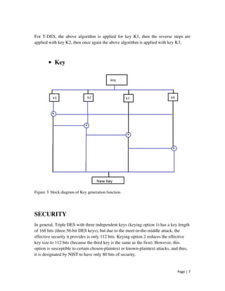Page | 7
For T-DES, the above algorithm is applied for key K1, then the reverse steps are
applied with key K2, then once again the above algorithm is applied with key K3.
• Key
Figure 3: block diagram of Key generation function.
SECURITY
In general, Triple DES with three independent keys (keying option 1) has a key length
of 168 bits (three 56-bit DES keys), but due to the meet-in-the-middle attack, the
effective security it provides is only 112 bits. Keying option 2 reduces the effective
key size to 112 bits (because the third key is the same as the first). However, this
option is susceptible to certain chosen-plaintext or known-plaintext attacks, and thus,
it is designated by NIST to have only 80 bits of security.
 