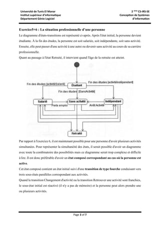 Université de Tunis El Manar
Institut supérieur d’informatique
Département Génie Logiciel
2-ème
CS-IRS-SE
Conception de Systèmes
d’Information
Page 3 of 7
Exercice5+6 : La situation professionnelle d’une personne
Le diagramme d'états-transitions est représenté ci-après. Après l'état initial, la personne devient
étudiante. À la fin des études, la personne est soit salariée, soit indépendante, soit sans activité.
Ensuite, elle peut passer d'une activité à une autre ou devenir sans activité au cours de sa carrière
professionnelle.
Quant au passage à l'état Retraité, il intervient quand l'âge de la retraite est atteint.
Par rapport à l'exercice 6, il est maintenant possible pour une personne d'avoir plusieurs activités
simultanées. Pour représenter la simultanéité des états, il serait possible d'avoir un diagramme
avec toute la combinatoire des possibilités mais ce diagramme serait trop complexe et difficile
à lire. Il est donc préférable d'avoir un état composé correspondant au cas où la personne est
active.
Cet état composé contient un état initial suivi d'une transition de type fourche conduisant vers
trois sous-états parallèles correspondant aux activités.
Quand la transition Changement d'activité ou la transition Retrouver une activité sont franchies,
le sous-état initial est réactivé (il n'y a pas de mémoire) et la personne peut alors prendre une
ou plusieurs activités.
 