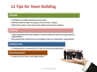Charter
 • A written and widely distributed document.
 • Defines what the team is going to do and how it will go.
 • Define the scope of the work to be performed and the timeline.

Control
 • Team empowerment and freedom must be balanced with the organization‟s
   expectations.
 • Boundaries like timeframes and budgets must be understood. expectations.

Collaboration
 • Collaboration is essential for a team to function effectively.

Communication
 • Important for team and organization.




                                     I.A.S (TEAM BUILDING)                    14
 