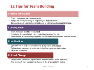 Creative Innovation
 • Project managers are change agents.
 • People will react positively or negatively as it affects them.
 • Be assure about organization‟s readiness or willingness to accept changes .

Consequence
 • Team members must be recognized.
 • They have Accountability for accomplishing the team‟s goals.
 • To foster that accountability they need reasonable consequences for their actions.

Coordination
 • Commitment of all the team members is important for success.
 • Getting team members to understand significance of team‟s mission.
 • Expected outcomes..

Cultural Change
 • To become a successful organization ,need to utilize a team approach,
 • This approach may represent a change in the organization‟s culture

                                      I.A.S (TEAM BUILDING)                             15
 