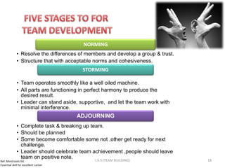 NORMING
             • Resolve the differences of members and develop a group & trust.
             • Structure that with acceptable norms and cohesiveness.
                                        STORMING

             • Team operates smoothly like a well oiled machine.
             • All parts are functioning in perfect harmony to produce the
               desired result.
             • Leader can stand aside, supportive, and let the team work with
               minimal interference.
                                       ADJOURNING
             • Complete task & breaking up team.
             • Should be planned
             • Some become comfortable some not ,other get ready for next
               challenge.
             • Leader should celebrate team achievement ,people should leave
               team on positive note.
Ref: Mind tools ltd.                         I.A.S (TEAM BUILDING)               18
Essential skill for excellent career
 