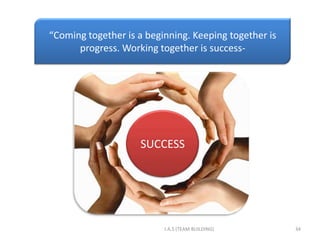 “Coming together is a beginning. Keeping together is
      progress. Working together is success-




                    SUCCESS




                          I.A.S (TEAM BUILDING)        34
 