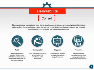 [ Conseil ]
8
Notre équipe de consultants vous forme aux bonnes pratiques et résoud vos problèmes de
délivrabilité. Comme chaque client est unique, nous débutons chaque mission par un audit
personnalisé pour prendre les meilleures décisions.
Audit
Nous analysons vos
résultats et ciblons vos
difficultés pour mieux vous
guider dans l’exécution de
nos préconisations.
Rapports
Contrôlez vos résultats
grâce à nos rapports
de performances.
Formation
Perfectionnez les
compétences de votre
équipe grâce à nos
formations en délivrabilité.
Délivrabilité
Configuration
Nous mettons en place nos
préconisations et
améliorons votre
délivrabilité.
 