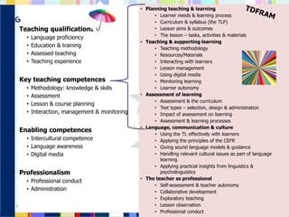 Using the Teacher Development Framework | PPTX