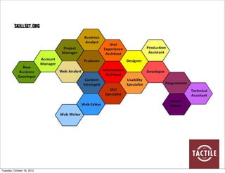 Tuesday, October 16, 2012
 