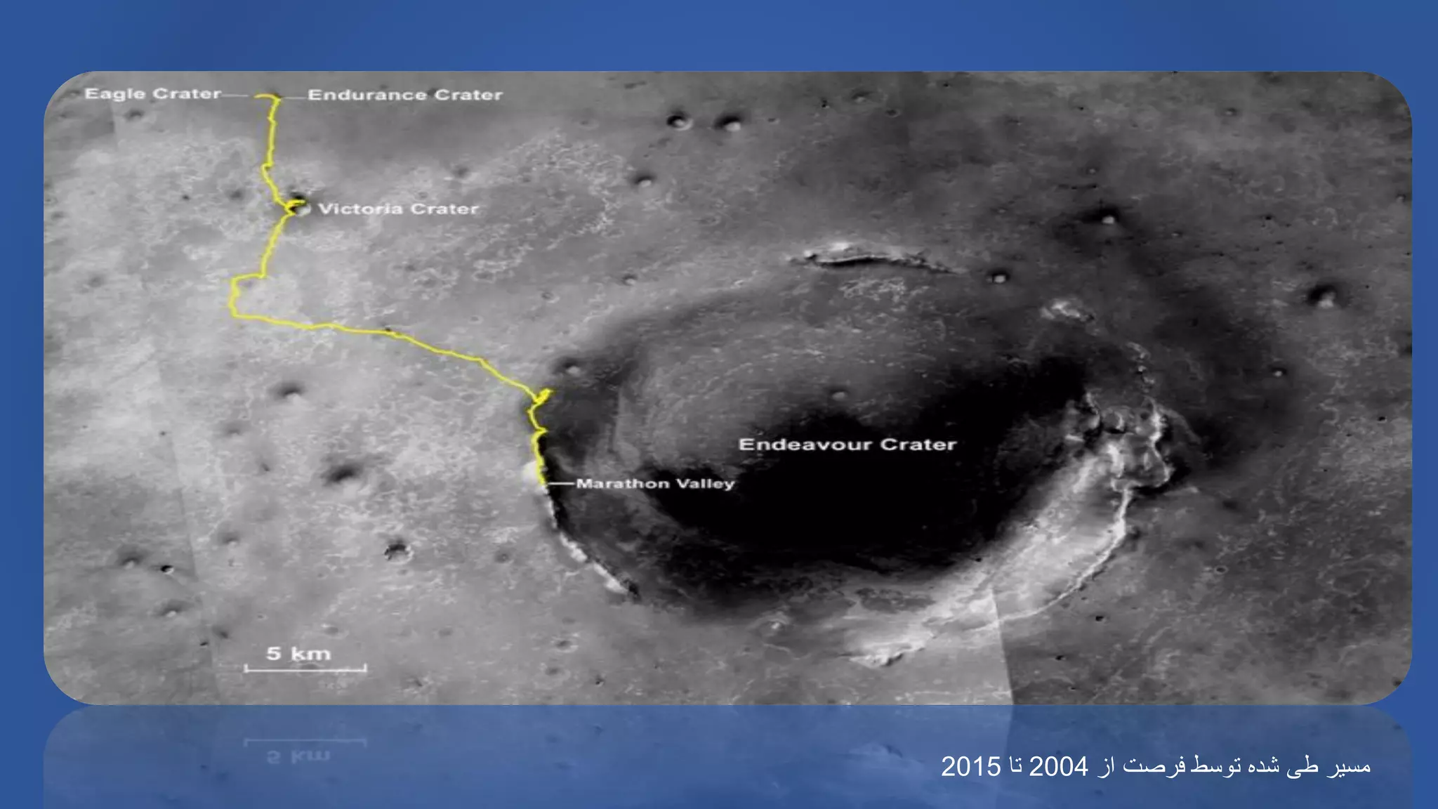 ‫از‬ ‫فرصت‬ ‫توسط‬ ‫شده‬ ‫طی‬ ‫مسیر‬2004‫تا‬2015
 