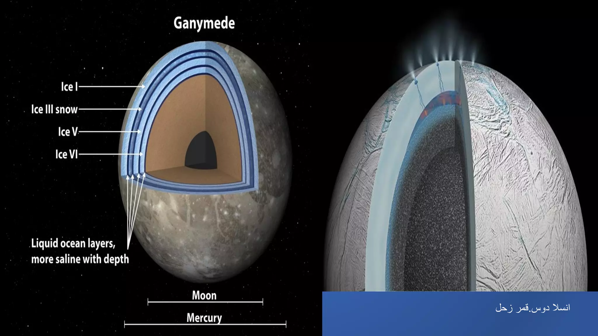 ‫دوس‬ ‫انسال‬.‫زحل‬ ‫قمر‬
 