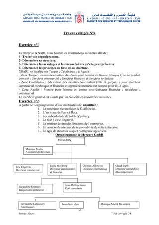 12
Samira .Slaoui TD & Corrigés G E
Travaux dirigés N°4
Exercice n°1
L'entreprise X SARL vous fournit les informations suivantes afin de :
1- Tracer son organigramme.
2- Déterminer sa structure.
3- Déterminer les avantages et les inconvénients qu'elle peut présenter.
4- Déterminer les principes de base de sa structure.
XSARL se localise sur Tanger ; Casablanca ; et Agadir.
- Zone Tanger : commercialisation des Jeans pour homme et femme. Chaque type de produit
contient : directeur commercial ; directeur financier et directeur technique.
- Zone Casablanca : fabrication des montres pour enfant (fille et garçon) a pour directeur
commercial ; technique et financier et approvisionnement est nommé pour les 2 types.
- Zone Agadir : Montre pour homme et femme sous-directeur financier ; technique ;
commercial.
Le directeur général est assisté par un conseillé en ressources humaines.
Exercice n°2
A partir de l’organigramme d’une multinationale, identifiez :
1. Le supérieur hiérarchique de C.Alloncius.
2. L’assistant de Patrick Raty.
3. Les subordonnés de Joëlle Weisberg.
4. Le rôle d’Eric Engelvin.
5. Le nombre de grandes fonctions de l’entreprise.
6. Le nombre de niveaux de responsabilité de cette entreprise.
7- Le type de structure auquel l’entreprise appartient.
Organigramme de Mercure GmbH
Patrick Raty
Directeur général
Monique Mothu
Assistante de direction
Eric Engelvin
Directeur commercial
Joelle Weisberg
Directeur administratif
et financier
Chistian Alloncius
Directeur nformatique
Claud Weill
Directeur recherche et
développement
Jacqueline Grimaux
Responsable personnel
Jean-Phillipe Jouve
Chef comptable
Bernadette Labussière
Fournisseurs
Monique Mallik Trésorerie
Jawad tazi client
 