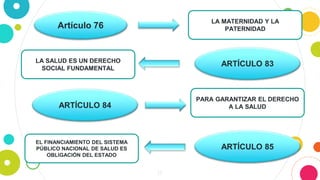 15
.
Artículo 76
ARTÍCULO 83
LA MATERNIDAD Y LA
PATERNIDAD
ARTÍCULO 85
ARTÍCULO 84
LA SALUD ES UN DERECHO
SOCIAL FUNDAMENTAL
PARA GARANTIZAR EL DERECHO
A LA SALUD
EL FINANCIAMIENTO DEL SISTEMA
PÚBLICO NACIONAL DE SALUD ES
OBLIGACIÓN DEL ESTADO
 