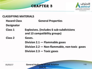 110
CLASSIFYING MATERIALS
Hazard Class General Properties
Designator
Class 1 Explosives. (includes 6 sub-subdivisions
and ...