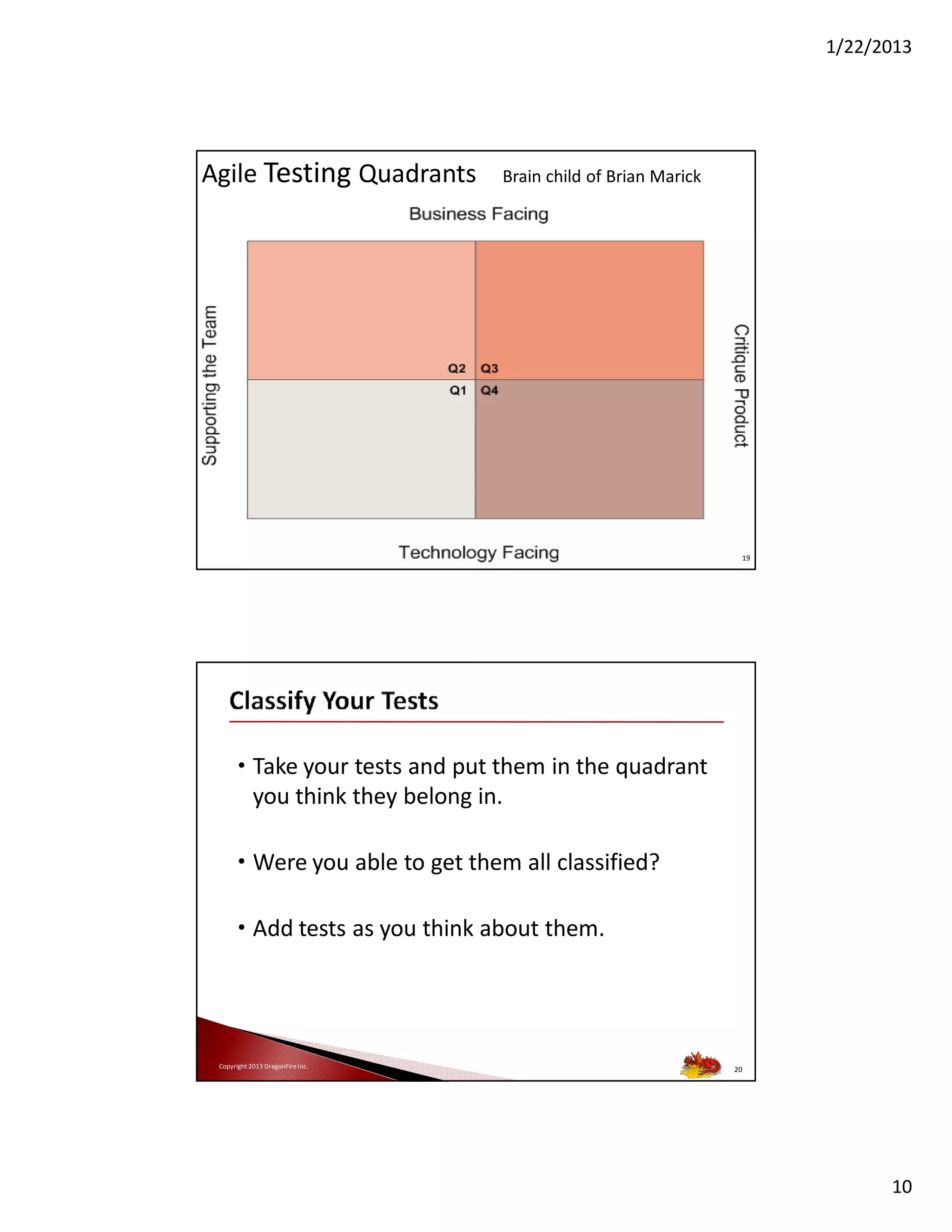 1/22/2013

Agile Testing Quadrants

Brain child of Brian Marick

19

• Take your tests and put them in the quadrant
you think they belong in.
• Were you able to get them all classified?
• Add tests as you think about them.

Copyright 2013 DragonFire Inc.

20

10

 