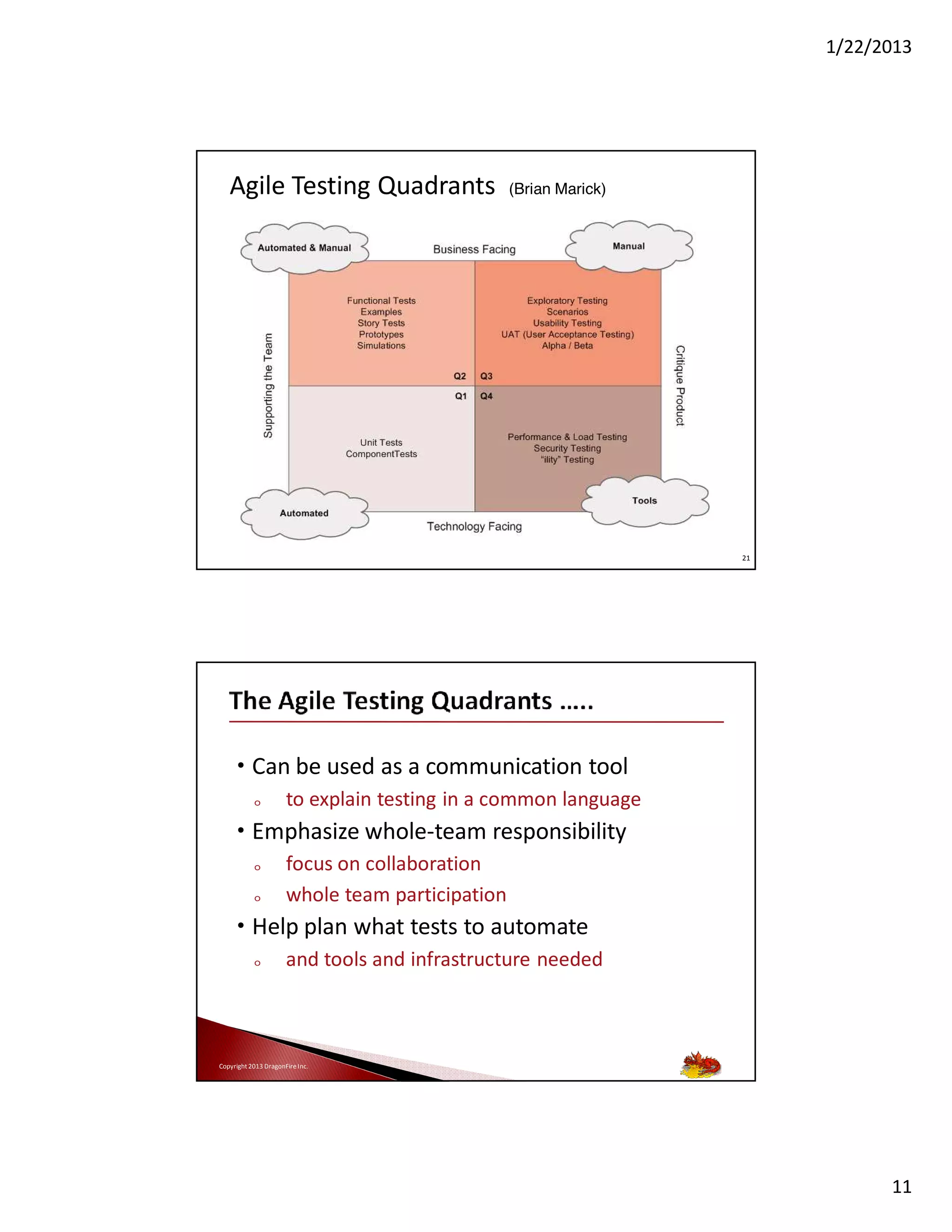 1/22/2013

Agile Testing Quadrants

(Brian Marick)

21

• Can be used as a communication tool
o

to explain testing in a common language

• Emphasize whole-team responsibility
o
o

focus on collaboration
whole team participation

• Help plan what tests to automate
o

and tools and infrastructure needed

Copyright 2013 DragonFire Inc.

11

 
