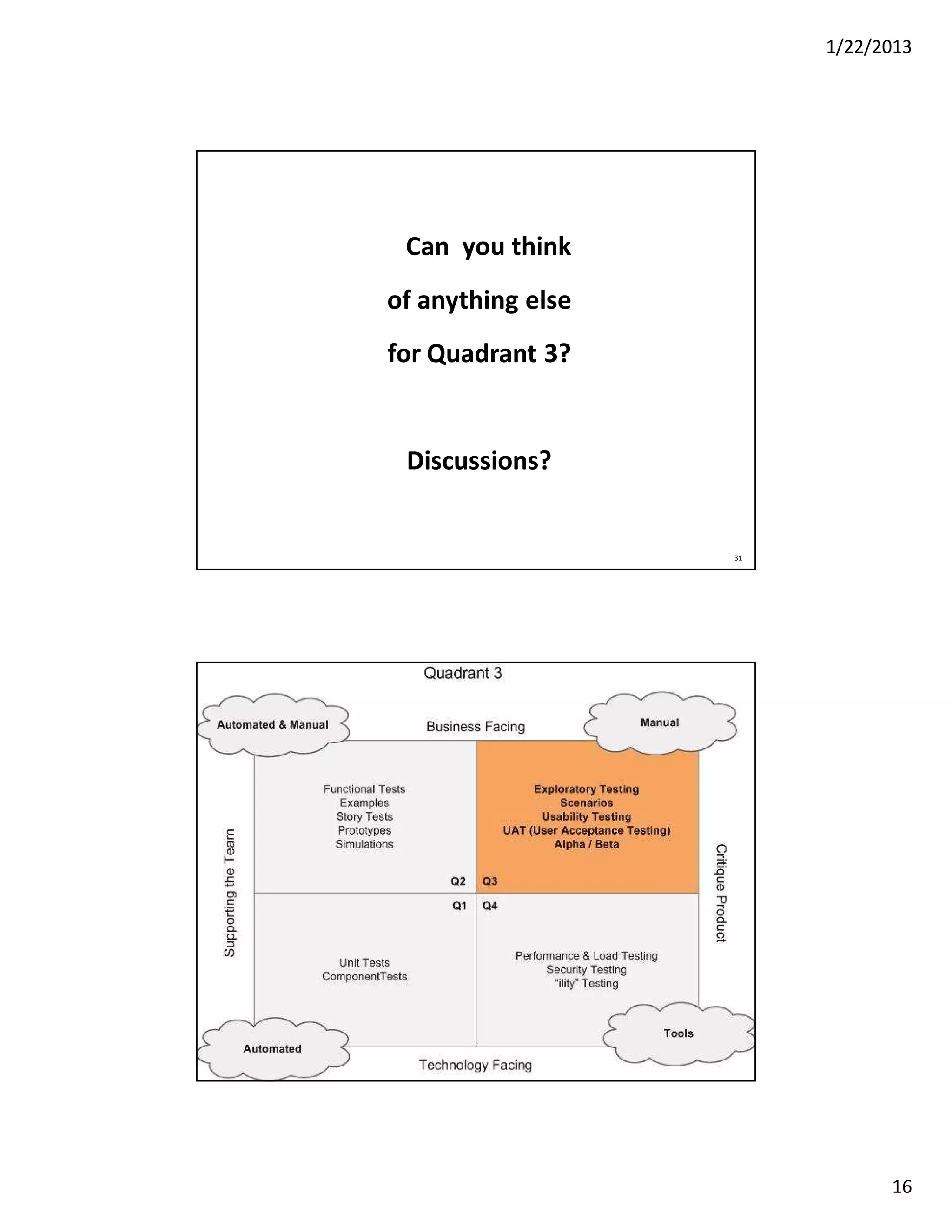 1/22/2013

Can you think
of anything else
for Quadrant 3?

Discussions?

31

Copyright 2013 DragonFire Inc.

32

16

 