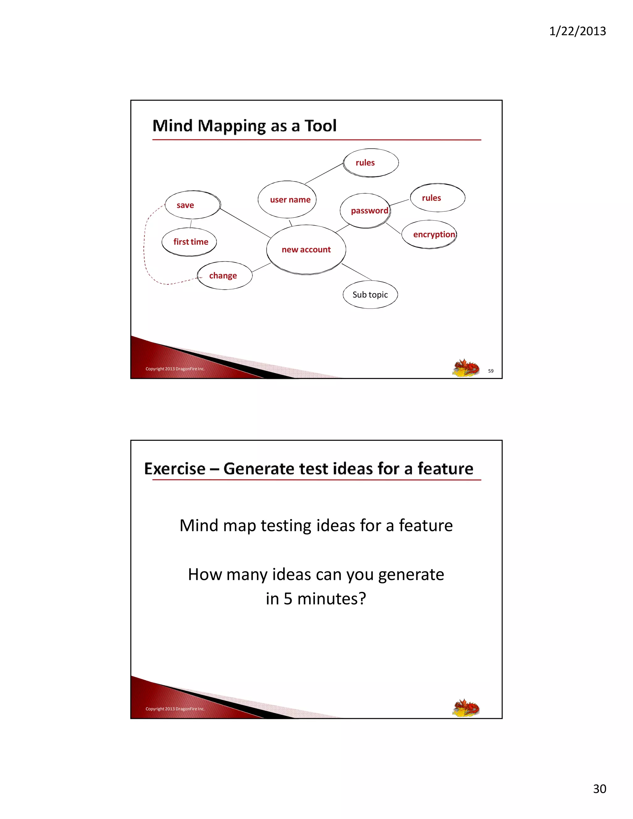 1/22/2013

rules
Sub topic

rules

user name

save

password
Sub topic

first time
Sub topic

encryption
MAIN
new account
TOPIC

Sub topic
change
Sub topic

Copyright 2013 DragonFire Inc.

59

Mind map testing ideas for a feature
How many ideas can you generate
in 5 minutes?

Copyright 2013 DragonFire Inc.

30

 