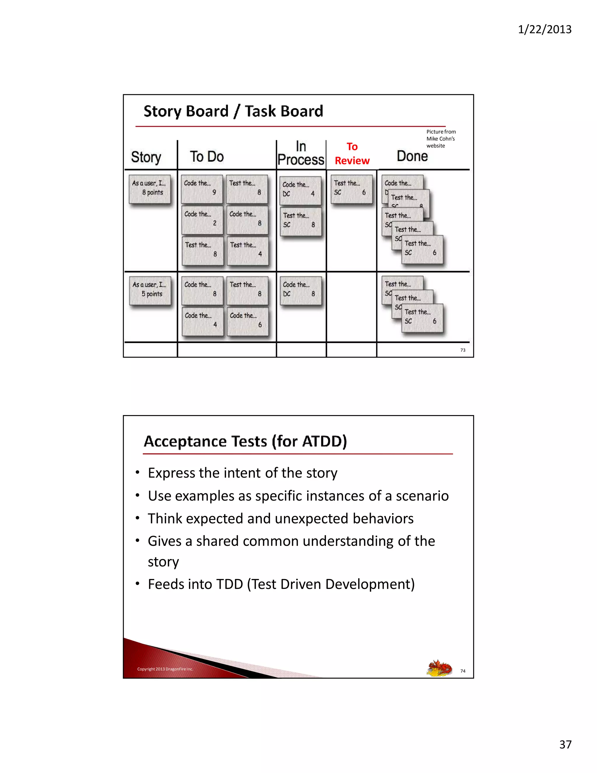 1/22/2013

To
Review

Copyright 2013 DragonFire Inc.

Picture from
Mike Cohn’s
website

73
73

•
•
•
•

Express the intent of the story
Use examples as specific instances of a scenario
Think expected and unexpected behaviors
Gives a shared common understanding of the
story
• Feeds into TDD (Test Driven Development)

Copyright 2013 DragonFire Inc.

74

37

 
