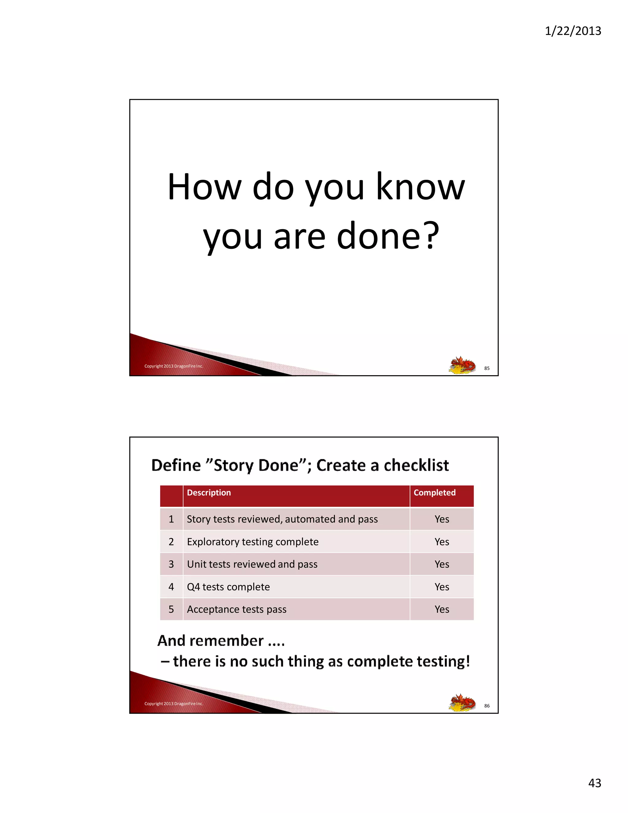 1/22/2013

How do you know
you are done?

Copyright 2013 DragonFire Inc.

Description

85

Completed

1

Story tests reviewed, automated and pass

Yes

2

Exploratory testing complete

Yes

3

Unit tests reviewed and pass

Yes

4

Q4 tests complete

Yes

5

Acceptance tests pass

Yes

Copyright 2013 DragonFire Inc.

86

43

 