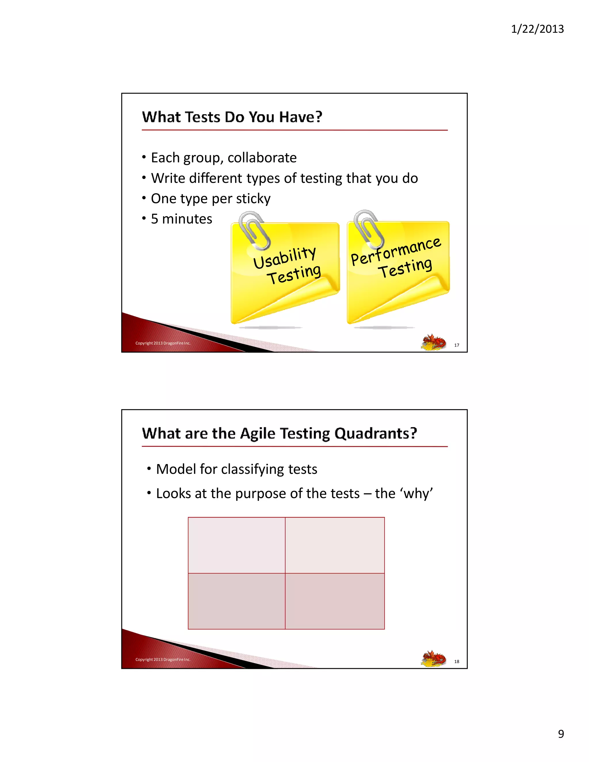 1/22/2013

• Each group, collaborate
• Write different types of testing that you do
• One type per sticky
• 5 minutes

Copyright 2013 DragonFire Inc.

17

• Model for classifying tests
• Looks at the purpose of the tests – the ‘why’

Copyright 2013 DragonFire Inc.

18

9

 
