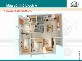ThuDuchouse-‹#›
Mẫu căn hộ block A
* Mẫu căn hộ A3b (100.70 m2) :
 