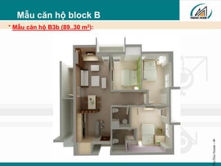 ThuDuchouse-‹#›
Mẫu căn hộ block B
* Mẫu căn hộ B3b (89..30 m2):
 