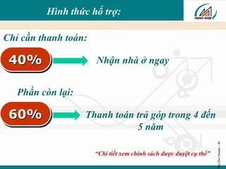 ThuDuchouse-‹#›
Hình thức hổ trợ:
40% Nhận nhà ở ngay
Chỉ cần thanh toán:
Phần còn lại:
60% Thanh toán trả góp trong 4 đến
5 năm
“Chi tiết xem chính sách được duyệt cụ thể”
 