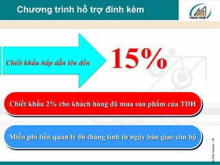 ThuDuchouse-‹#›
Chƣơng trình hổ trợ đính kèm
Miễn phí tiền quản lý 06 tháng tính từ ngày bàn giao căn hộ
Chiết khấu hấp dẫn lên đến 15%
Chiết khấu 2% cho khách hàng đã mua sản phẩm của TDH
 