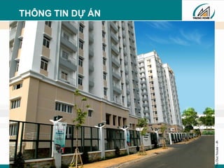 ThuDuchouse-‹#›
THÔNG TIN DỰ ÁN
 