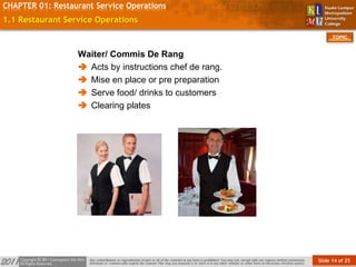 Slide 14 of 25
TOPIC
CHAPTER 01: Restaurant Service Operations
1.1 Restaurant Service Operations
Waiter/ Commis De Rang
 Acts by instructions chef de rang.
 Mise en place or pre preparation
 Serve food/ drinks to customers
 Clearing plates
 